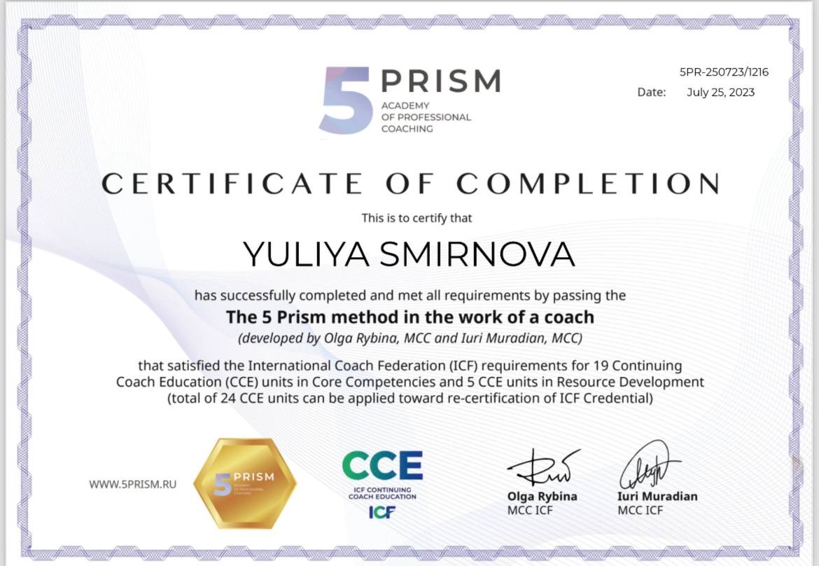 The 5 Prism method · 5Prism Academy · ICF CCE